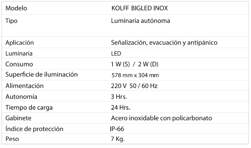 BOGLED INOX SPECS