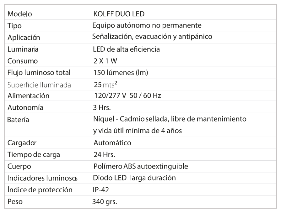 DUOLED-1