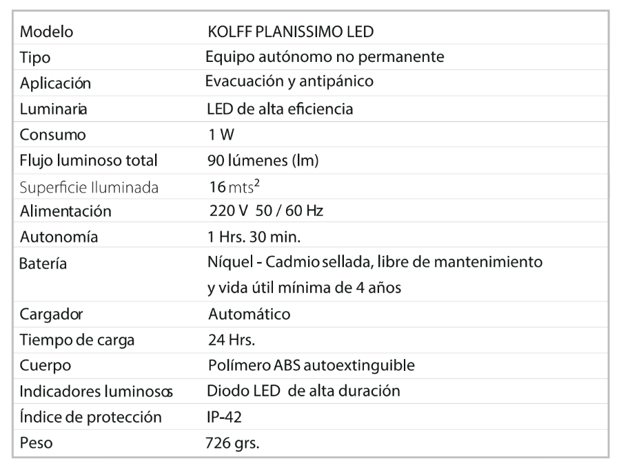 PLANISSIMO SPECS