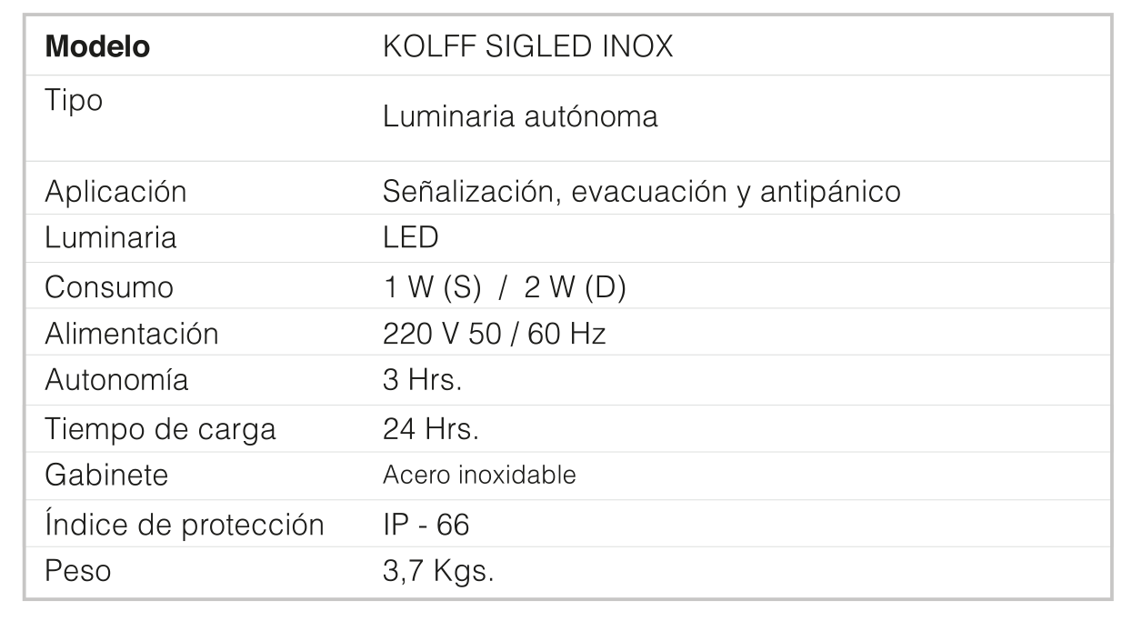 sigled inox